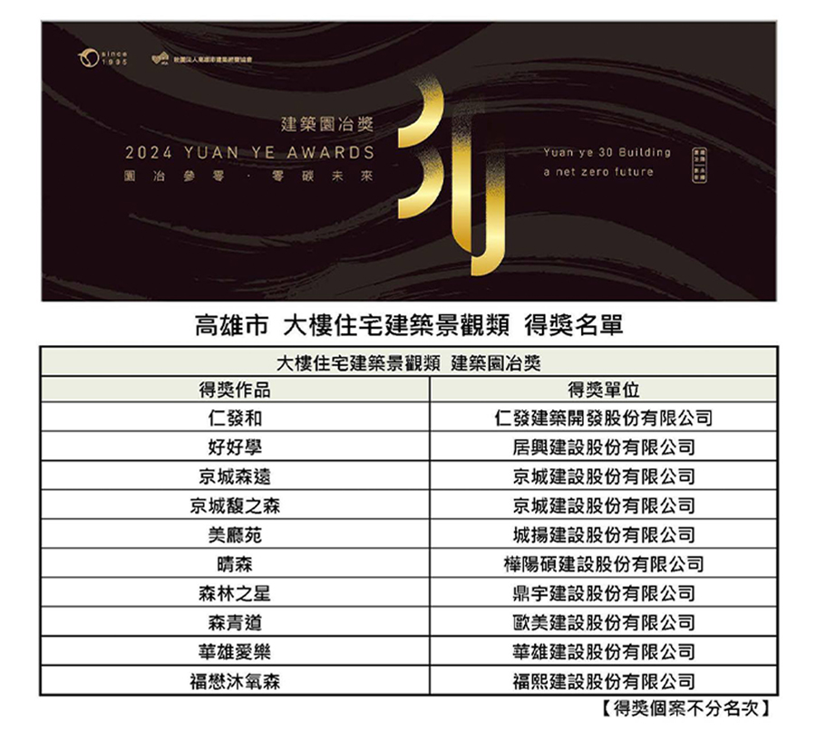 高雄市大樓建築景觀類建築園冶獎